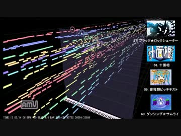 【ボカロメドレー】 Nico Nico Vocaloid Festival 【オーケストラアレンジ】