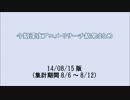 今期深夜アニメ・リサーチ結果まとめ 140815