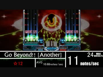 Go Beyond!![SP Another]の秒間密度ってどのくらい？