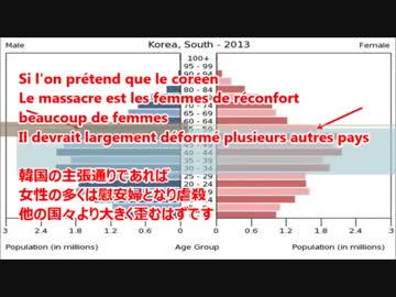 【慰安婦】フランスの方が暴いた韓国の嘘