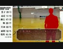 【黒バスCoC】影コンビと相棒と時々マフィアと祓魔師2(分割版2/5)