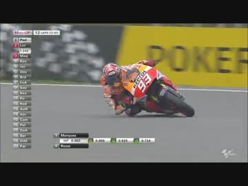 2014 motoGP 第11戦 チェコＧＰ