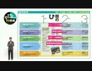 環太平洋大学の1分動画【スポーツを通じて世界に挑戦できる環境を整備】