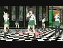 【MMD】 ガールズ＆パンツァーでGetLucky！