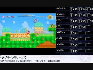 【没】マビノギ合奏　Wii『毛糸のカービィ』より「グリーングリーンズ」