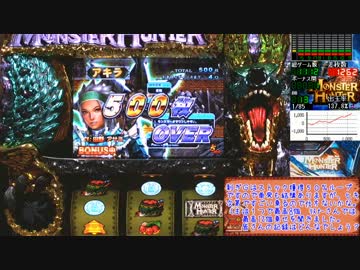 モンスターハンター月下雷鳴【設定６】ＰＡＲＴ５