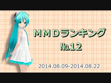 【MikuMikuDance】ＭＭＤランキング　№１２(8/9～8/22)