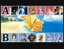 第5回架空デュエル大会「SummerDuelFestival」チーム分け抽選生放送