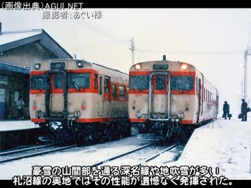 迷列車で行こう　北海道編14 ～模型のように改造されたキハ53-500～