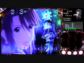 パチンコ　CRダブルライディーン　LEVEL_9