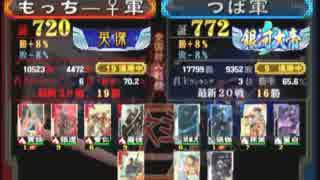 三国志大戦３　頂上対決　2014/8/25　もっちー♀軍ＶＳつば軍