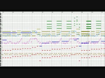 【自作曲】交響曲「覇王」