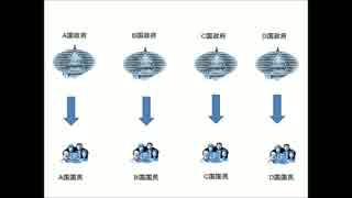 言論の自由大陸 vol.5 国家と国民は違う