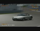 【PS2】エンスージアで筑波を流すだけ