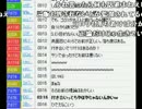 うんこちゃん『俺は悪くない!!!!!!』1/4