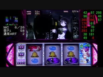 【設定推測】魔法少女まどかマギカを打つ⑥【6000Ｇ】