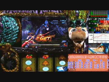 モンスターハンター月下雷鳴【設定６】ＰＡＲＴ６