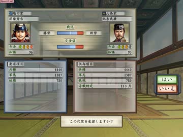 (_´Д｀)やすひろが森谷君に電話凸される