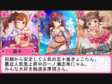 【モバマス】第1回アニメ化緊急会議