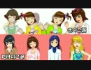 【ノベマス】きのこたけのこ戦争