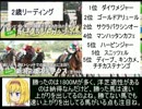 魔理沙の居酒屋競馬予想　15４　8月第5週　『新潟2歳S』