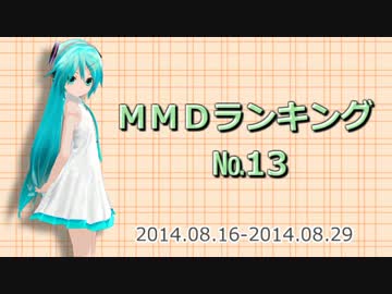 【MikuMikuDance】ＭＭＤランキング　№１３(8/16～8/29)