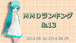 【MikuMikuDance】ＭＭＤランキング　№１３(8/16～8/29)