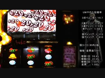 【パチスロ】ロングフリーズを目指して　設定3-4【バイオハザード5】