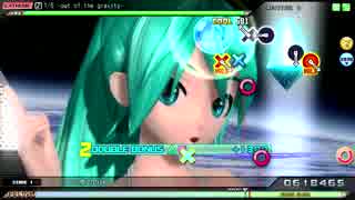 【PDAFT】1/6 -out of the gravity-（EXTREME）PERFECT