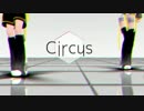 鏡音でCircus
