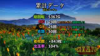 【レア台】5号機 ニューアーク『ジャイアン～情熱のタイ編～』part4