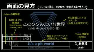 GROOVE COASTER EX extra 譜面紹介