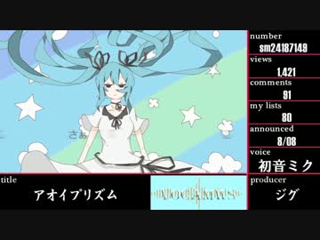 VOCAMWS  2014年8月度版