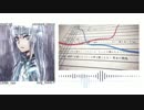 【UTAU音源配布所 /mood set】CRINA_rain / バレリーコ