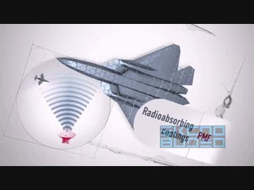 UAC「PAK-FA, Be-200, Su-35, IL-76MD-90A」セールスプロモーション