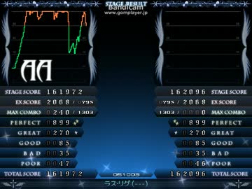 ★10 ラス･リグ(---)EASYCLEAR