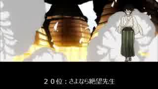 にわかオタクによる２０００年代アニメランキング２０位～１１位
