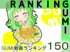 GUMI新曲ランキング#150