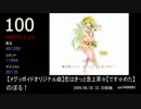 2009年VOCALOID新曲TOP100メドレー Part1