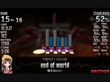 beatmaniaIIDX21 SPADA SP☆10～12レベル別クリアレートワースト15