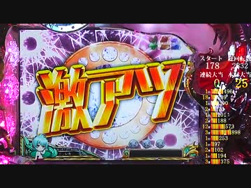 【パチンコ】CR 緋弾のアリア No.24