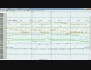 【耳コピ】 ロックマンエグゼ2 勇気の証