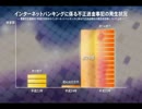 【画質改良】孫の力列伝　Smart-in（スマート・イン）