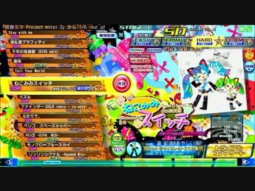 【Project DIVA Arcade FT】ねこみみスイッチHARD 初見HI SPEED Perfect　FINE1→5連回収