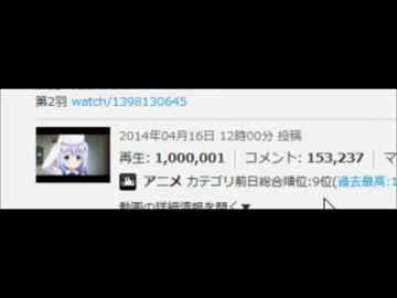 ある事情で手に入れた大量の旧キットを作る９(９分１４秒から本編)