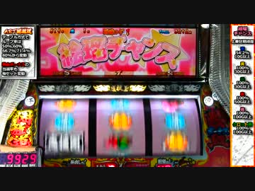 【パチスロ】押忍!!團長 八ノ型【設定６】