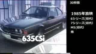 【自動車CM】80年代・90年代のBMW【日本国内向け】