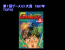 第１回ゲーメスト大賞 (1987年)