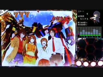 パチンコ　CRダブルライディーン　LEVEL_11