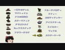【ゆっくり実況】幽霊娘と極限サバイバル 4日目【Don't Starve縛りプレイ】